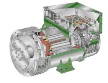 怒江发电机内部结构图